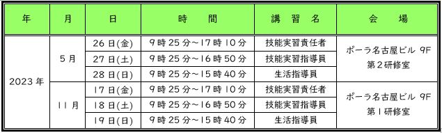 HP_R05_schedule.JPG